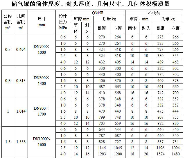 product_hbhg20151208091846yuypo-